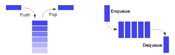 栈和队列